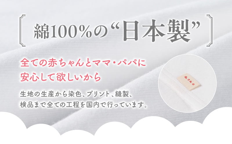 はじめての出産準備に！レールメッシュ素材でかわいい！新生児肌着4点出産準備スターターセット［ピンクset］ 短肌着 コンビ肌着 セット 肌着セット 肌着 綿 吸水 オールシーズン ベビー服 赤ちゃん用品 ベビーウェア ベビーグッズ ベビー用品 国産 日本製 _Tk032-025