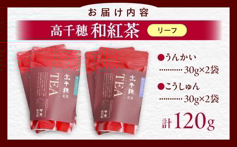 【和紅茶】高千穂紅茶（リーフ）2種4袋セット うんかい30g×2袋＆こうしゅん30g×2袋 国産 紅茶 お茶 うんかい こうしゅん 茶葉 和紅茶 飲み物 ティータイム 独特の旨味 やさしい セット 宮崎県 高千穂町 _Tk025-004