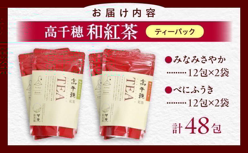 【和紅茶】高千穂紅茶（ティーパック）2種4袋セット 48包入 みなみさやか12包×2袋＆べにふうき12包×2袋 国産 紅茶 お茶 みなみさやか べにふうき 茶葉 ティーパック 和紅茶 飲み物 ティータイム さっぱり フルーティーな香り まろやか セット 宮崎県 高千穂町 _Tk025-003