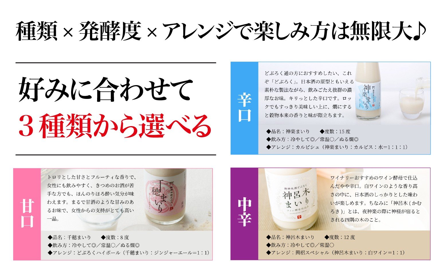 【甘口（千穂まいり　度数：8度）】御神水源どぶろく 900ml×1本 生酒 火入れなし自宅で 熟成発酵できる オリジナルの味が楽しめる 生 どぶろく どぶろく お酒 酒 アルコール 晩酌 化粧箱 化粧箱入り 箱入り 贈答 贈り物 ギフト プレゼント 宮崎県 高千穂町 _Tk015-012-ama