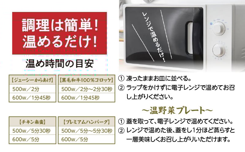 ã4ãæå®æäŸ¿ãã¬ã³ãžã§ããå³ïŒå®æäŸ¿ é«åç©ç 黿¯åç ã³ããã± ãããã æž©éè ãã³ããŒã° ãã¬ãŒã ããã³åè® ã¬ã³ãž é»åã¬ã³ãž ããã®å³ å®æäŸ¿ ç°¡åèª¿ç æçæç äžäººæ®ãã ç®ç« æ¬æ Œæç åŒåœ å·å _Tk005-t041