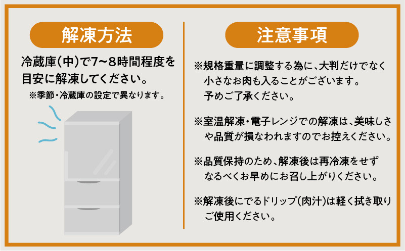 鹿児島県産豚 3種類 1.5kg（バラ・肩ロース・ロース）　K002-026