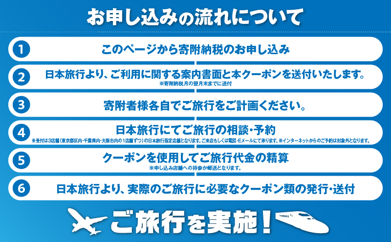 鹿児島県鹿児島市 日本旅行 地域限定旅行クーポン 30,000円分　K304-002