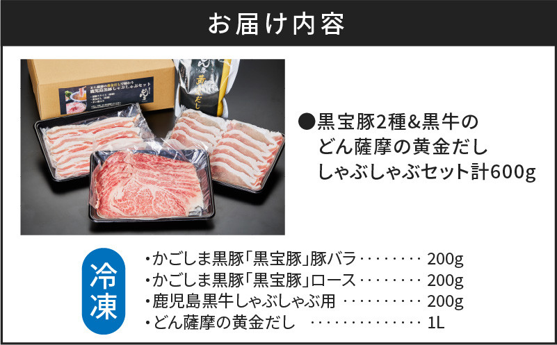 黒宝豚2種＆黒牛のどん薩摩の黄金だししゃぶしゃぶセット　計600g　K227-004_01