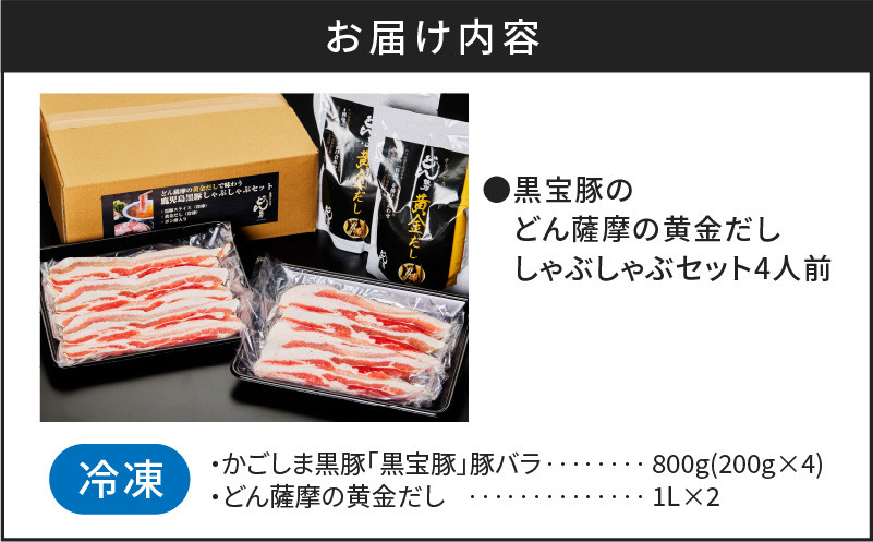 黒宝豚のどん薩摩の黄金だししゃぶしゃぶセット　4人前　K227-002_02