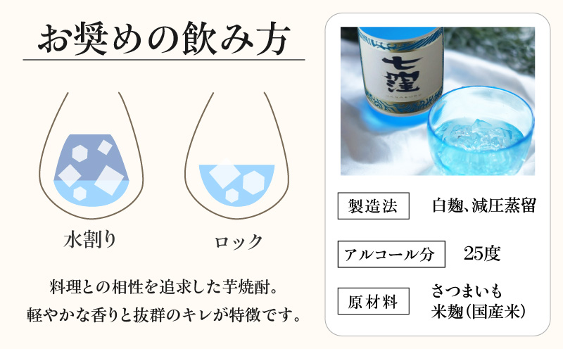 äžçªª 1800mlÃ2æ¬ã»ãããK136-002_02