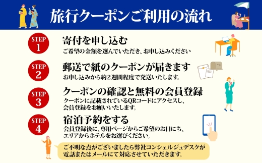 鹿児島県 鹿児島市 旅行クーポン 150,000円分 温泉 九州 桜島 観光 旅行 ホテル 旅館 老舗 高級 トラベル チケット 家族 カップル 宿泊 予約 おすすめ 父の日 母の日 旅行券 宿泊券　K350-001_15