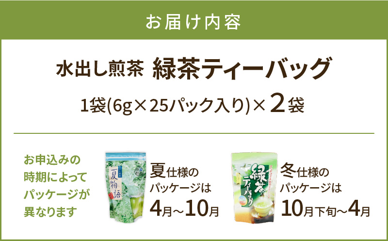 縲5蝟カ讌ュ譌・莉・蜀縺ォ逋コ騾√代先悄髢馴剞螳壹第ーエ蜃コ縺礼手幻 邱題幻繝繧」繝シ繝舌ャ繧ー 2陲九K111-039_01