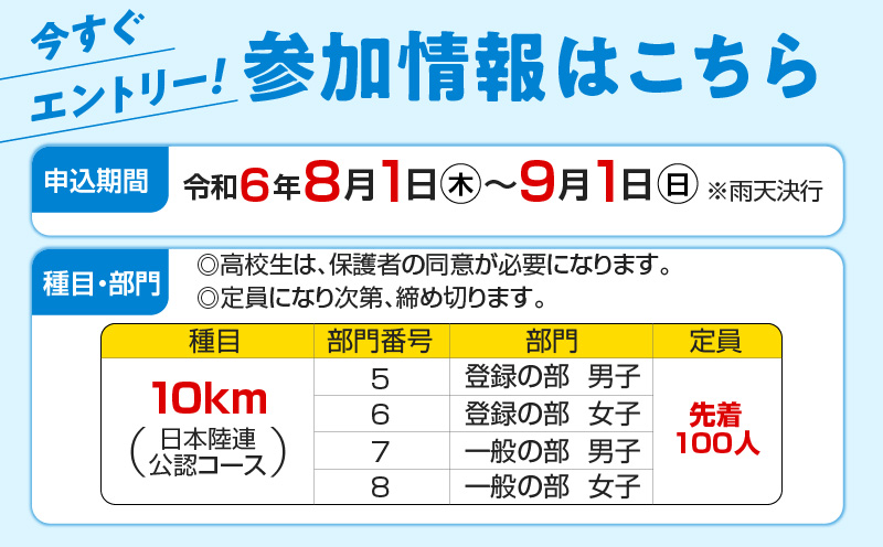 第44回 ランニング桜島 出走権（10km）【先着100名】　K224-001_02