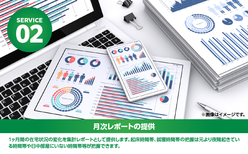 【鹿児島市限定】見守りサービス “日日安心”（1ヶ月お試しプラン）　K327-001_01