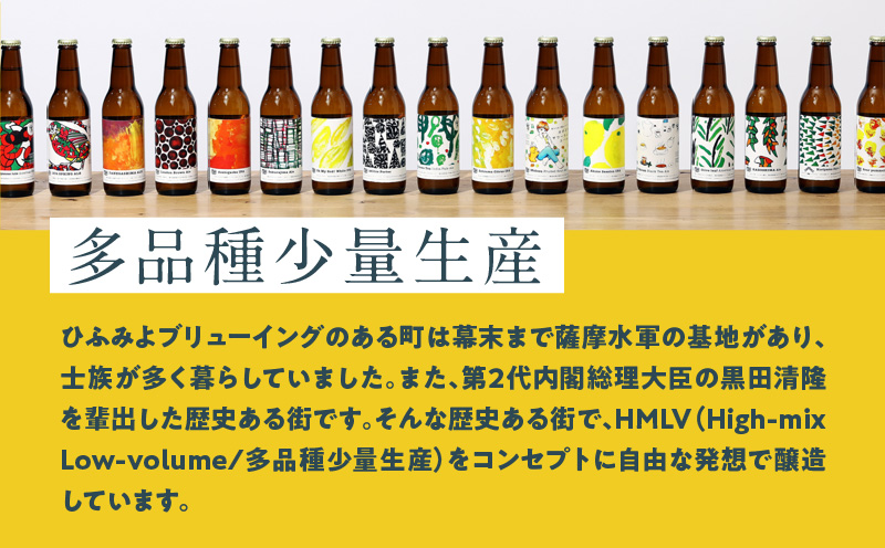 鹿児島市生まれのご当地クラフトビール6本セット　K203-001