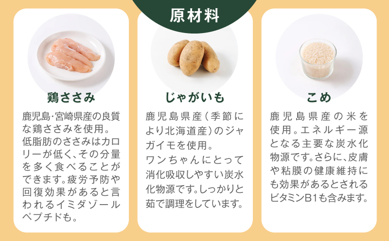 【全6回定期便】Buddy FOOD 02 鶏ささみ×6パック　K390-T02_b