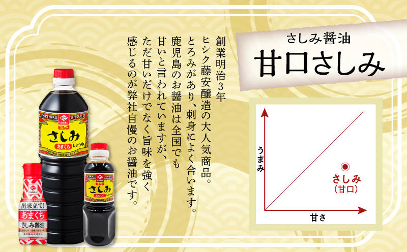 【5営業日以内に発送】ヒシク藤安醸造 甘口さしみ 200ml×3本　K026-005_02