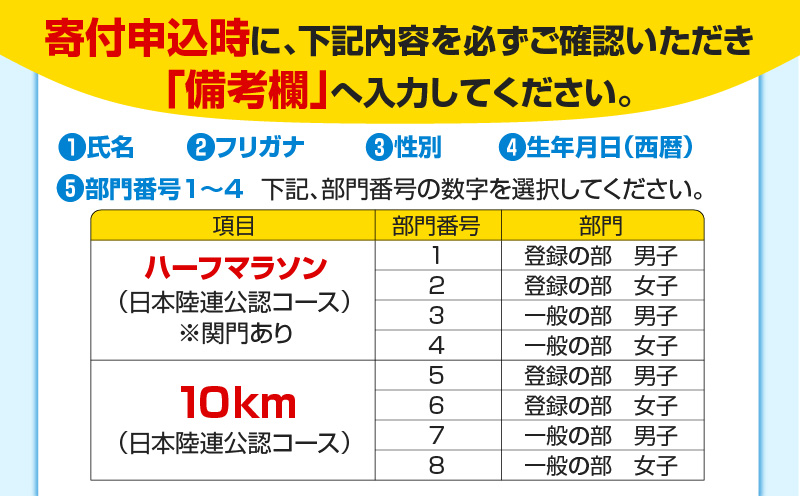 第44回 ランニング桜島 出走権（ハーフマラソン）【先着200名】　K224-001_01