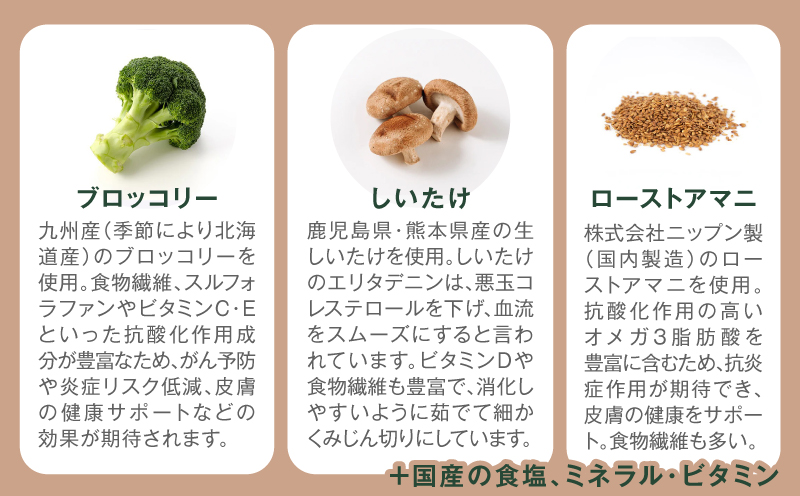【全6回定期便】Buddy FOOD 05 鶏むねレバー×6パック　K390-T05_b