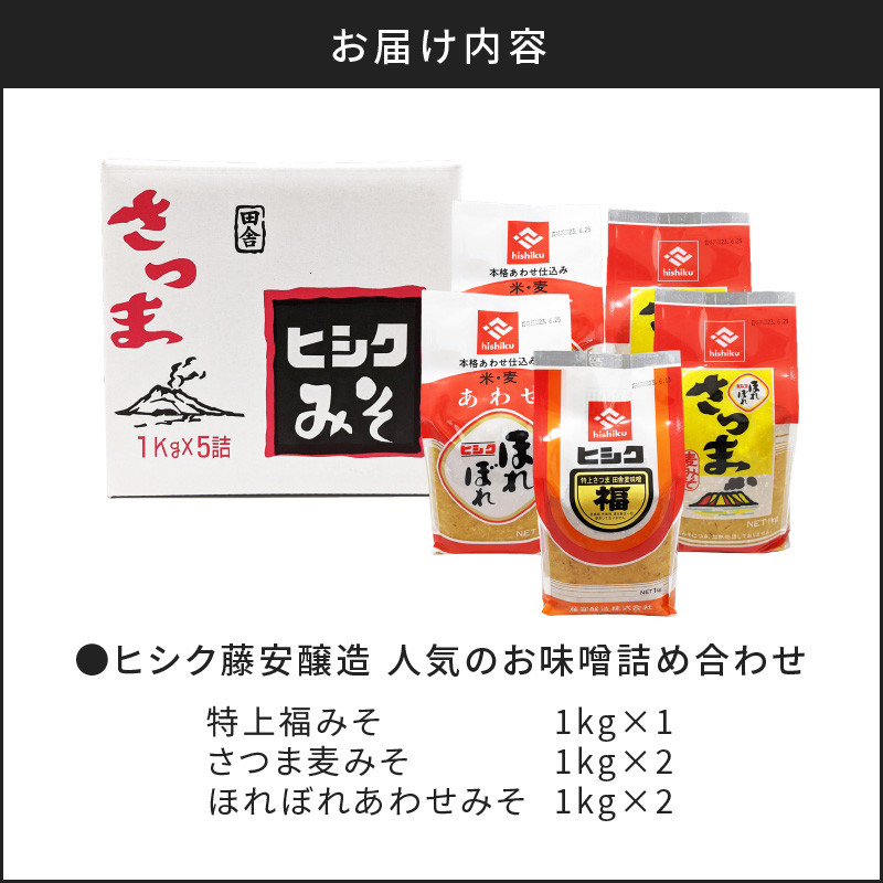 ヒシク藤安醸造　人気のお味噌詰め合わせ　K026-003