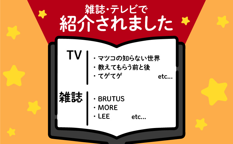 縺。繧縺薙ー縺ゅ■繧繧薙ョ鮟定ア壼・繧翫≧繧薙∪縺狗函鬢蟄 120蛟句・繧翫K027-003