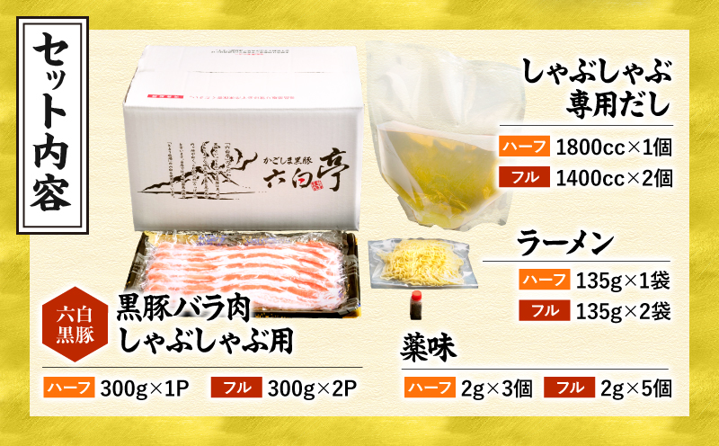 【かごしま黒豚 六白亭】黒豚しゃぶしゃぶセット ハーフ　K163-018_01