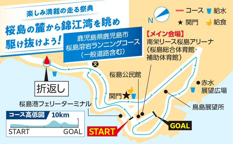 第44回 ランニング桜島 出走権（10km）【先着100名】　K224-001_02