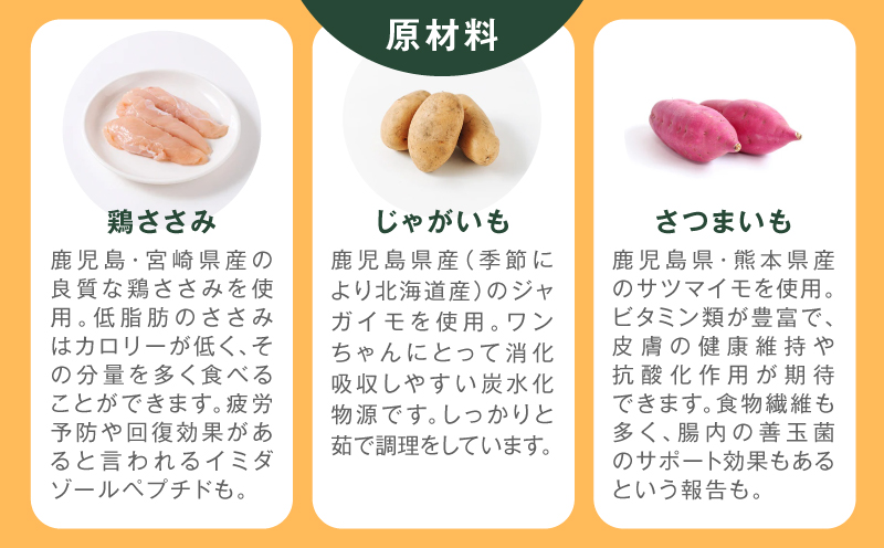 Buddy FOOD 繝倥Ν繧ケ繧ア繧「繝励Λ繧ケ 菴手р雉ェ繝√く繝ウ繝サ繧ア繧「テ3繝代ャ繧ッ縲K390-002_07
