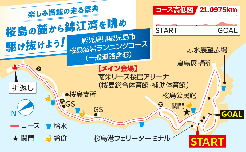 第44回 ランニング桜島 出走権（ハーフマラソン）【先着200名】　K224-001_01