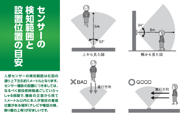 ã鹿å
å³¶åžéå®ãèŠå®ããµãŒãã¹ âæ¥æ¥å®å¿âïŒ6ã¶æãã©ã³ïŒãK327-001_03