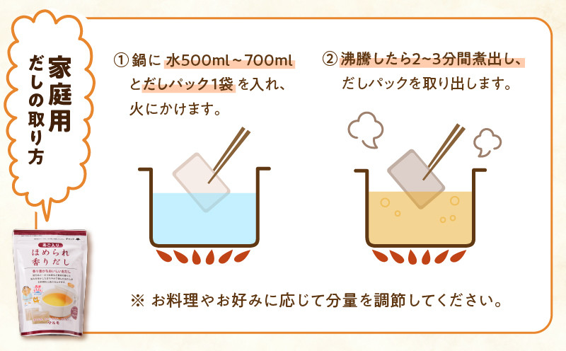 ほめられ香りだし10g×10P　6袋セット　K233-002_01