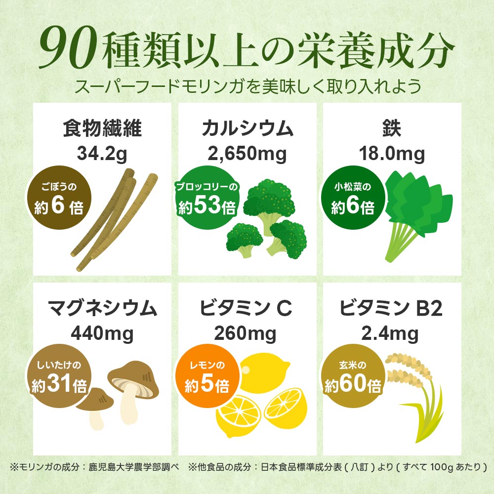 モリンガパウダースティックタイプ10本入り（1.8g/10本)