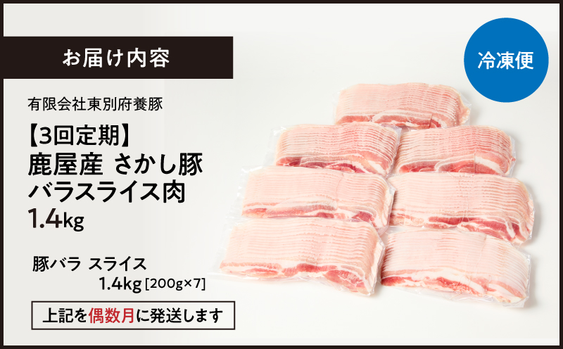 2165縲仙ィ3蝗槫ョ壽悄萓ソ/蛛カ謨ー譛磯埼√鷹ケソ螻狗肇 縺輔°縺苓ア 繝舌Λ 繧ケ繝ゥ繧、繧ケ 1.4kg縲KN079-T02縲先怏髯蝉シ夂、セ譚ア蛻・蠎憺、願ア壹