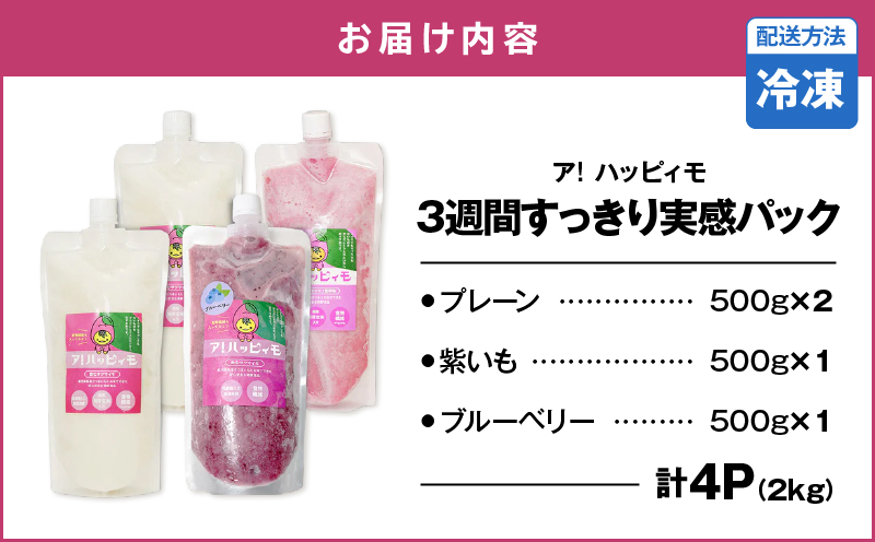2822 ア！ハッピィモ3週間すっきり実感パック　KN113-001-02