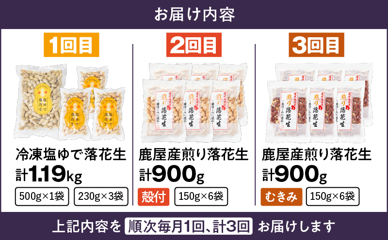 2194 【全3回定期便】落花生3種（冷凍塩ゆで・殻付・むきみ）　KN012-T02