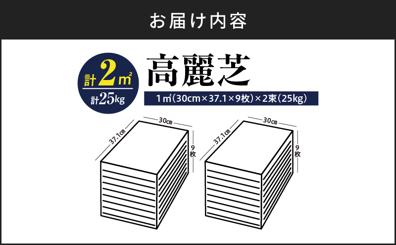 【10月から5月に発送】高麗芝（2平方メートル）　KN177-003-01