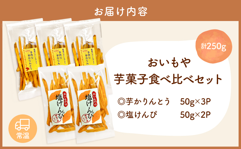 縺翫>繧ゅd 闃玖藷蟄宣」溘∋豈斐∋繧サ繝繝茨シ郁葛縺九j繧薙→縺繝サ蝪ゥ縺代s縺エシ芽ィ250g縲KN091-006-02