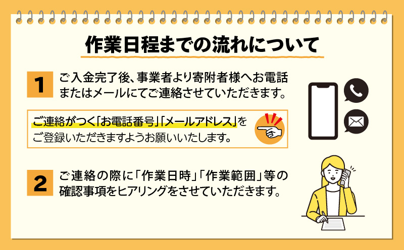 繝励Ο縺ォ繧医kシ√♀蠎ュ縺ョ邯ュ謖∫ョ。逅縲KN177-001
