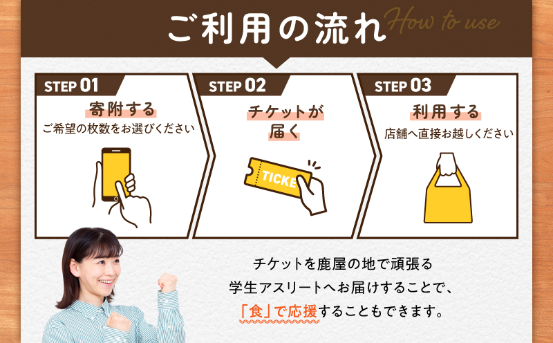 縺九#縺励g縺上ョ縺翫≧縺。縺斐ッ繧 鬟滉コ九メ繧ア繝繝茨シ10鬟溷シ峨KN172-001-03