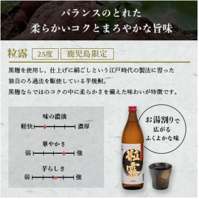 【本格焼酎】粒露 【鹿児島限定】900ml×1本 X0-14【配送不可地域：離島】【1573540】