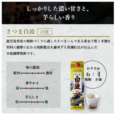 ãæ¯æå®æäŸ¿ããã€ãŸçœæ³¢&é»çœæ³¢&ãããçœæ³¢1800mlÃå2ã»ãã JJ18-0001å
š4åãé
éäžå¯å°åïŒé¢å³¶ãã4088270ã