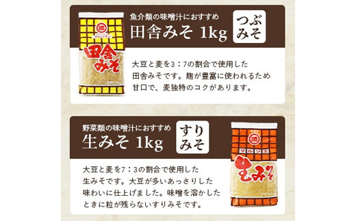 マルソエ　味噌3kg詰合せ(田舎みそ×2、生みそ×1)セット Z0-67【配送不可地域：離島】【1748914】