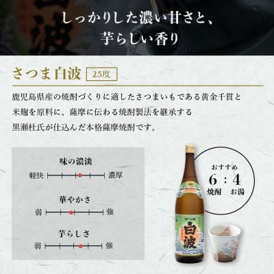 【毎月定期便】薩摩酒造の定番・限定焼酎【さつま白波・南之方】1800ml×2本 CC0-17全2回【配送不可地域：離島】【4088262】