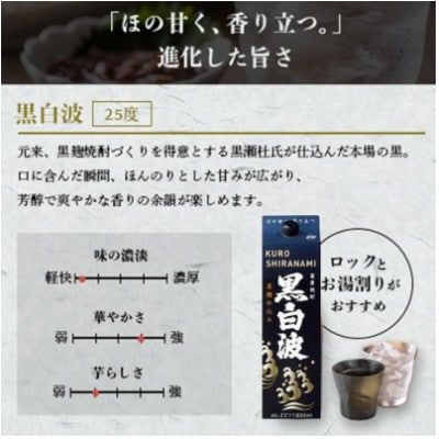 【2ヵ月毎定期便】さつま白波&黒白波&さくら白波1800ml×各2セット JJ15-0007全4回【配送不可地域：離島】【4088267】