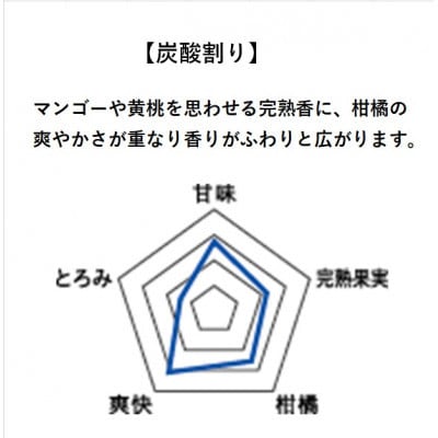 縲先悽譬シ辟シ驟弱(阮ゥ鞫ゥ驟帝髯仙ョ夊葛縺ァ驢ク縺 )縺輔▽縺セ縺ゅ°縺ュ縲1800ml テ1譛ャ A4-15縲宣埼∽ク榊庄蝨ー蝓滂シ夐屬蟲カ縲代1748423縲