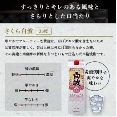 【薩摩酒造】1.8Lパック入り・さつま白波3本・黒白波2本・さくら白波1本　計6本セット C7-23【配送不可地域：離島】【1657068】