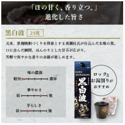 ãæ¯æå®æäŸ¿ããã€ãŸçœæ³¢&é»çœæ³¢&ãããçœæ³¢1800mlÃå2ã»ãã JJ18-0001å
š4åãé
éäžå¯å°åïŒé¢å³¶ãã4088270ã