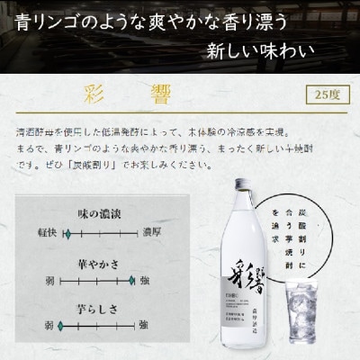 【本格焼酎】炭酸割りが好き『彩響』(900ml×6本) C0−64【1565956】