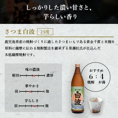 枕崎の定番焼酎 3種【白・黒・さくら】900ml×各1本【飲み比べセット】 A6-21【配送不可地域：離島】【1621731】