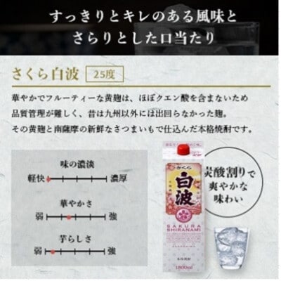 【2ヵ月毎定期便】さつま白波&黒白波&さくら白波1800ml×各2セット JJ15-0007全4回【配送不可地域：離島】【4088267】
