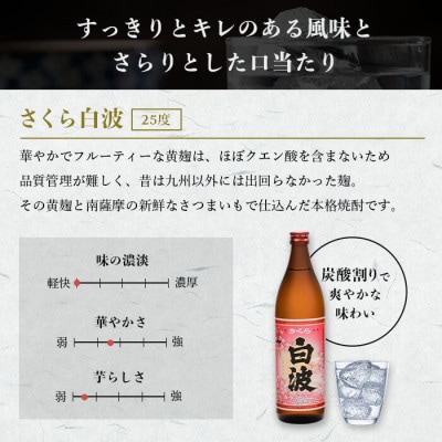 【母の日】本場鹿児島の芋焼酎 さくら白波900ml入り3本セット A6-127M【1493487】