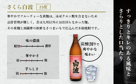 枕崎の定番焼酎 3種【白・黒・さくら】900ml×各1本【飲み比べセット】　A6−21【1563480】