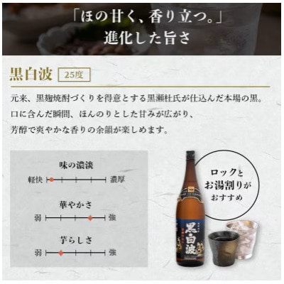 縲先ッ取怦螳壽悄萓ソ縲題湊鞫ゥ驟帝縺ョ螳夂分縺ョ辟シ驟弱宣サ堤區豕「縲1800mlテ2譛ャ繧サ繝繝! HH0-0008蜈ィ6蝗槭宣埼∽ク榊庄蝨ー蝓滂シ夐屬蟲カ縲代4088669縲