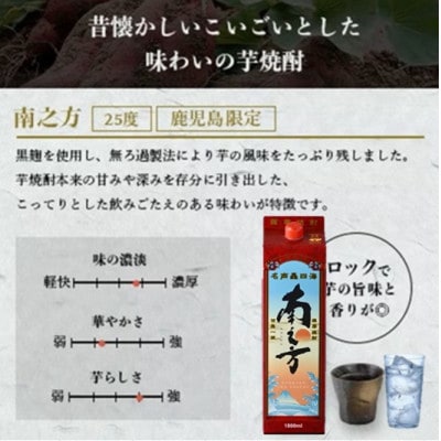 【本格焼酎】南之方　1800mlパック×2パック A8-125【配送不可地域：離島】【1720401】